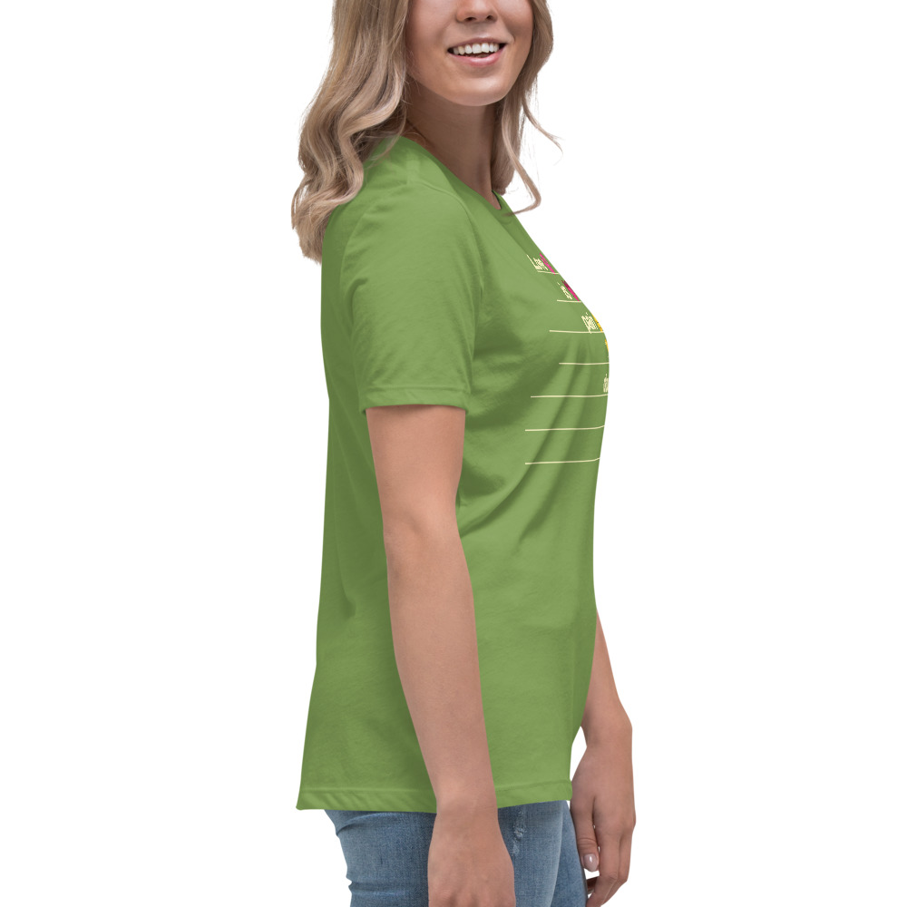 Women's Relaxed T-Shirt - Image 34